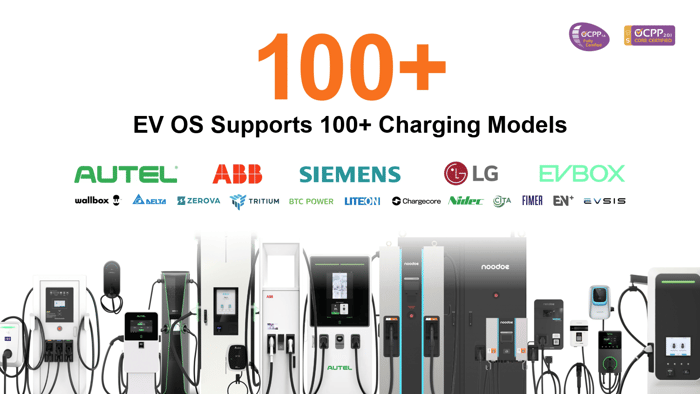 EV OS Supports 100+ Charging models